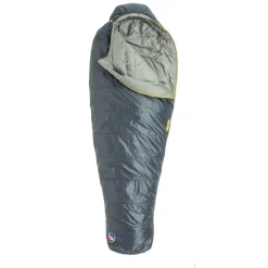 Big Agnes - Anthracite 20 - Kunstfaserschlafsack