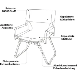 Campo Libre - Ama Go - Campingstuhl