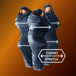 Deuter - Exosphere EL -6°C - Kunstfaserschlafsack