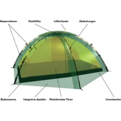 Hilleberg - Staika - 2-Personen Zelt