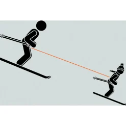 kommit - Multisport CLIP Bundle