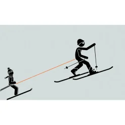 kommit - Multisport CLIP Bundle