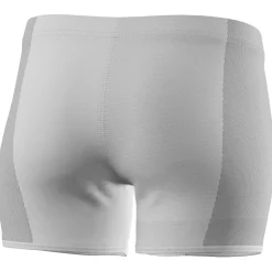 Löffler - Women's Panty Transtex Light Retr'X - Kunstfaserunterwäsche