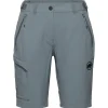 Mammut - Women's Runbold IV Shorts - Shorts