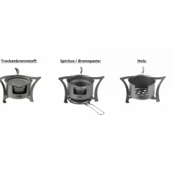 Origin Outdoors - Titan Kocher Combo - Trockenbrennstoffkocher
