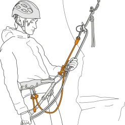Petzl - Dual Connect Adjust - Bandschlinge
