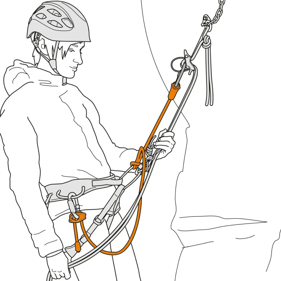 Petzl - Dual Connect Adjust - Bandschlinge