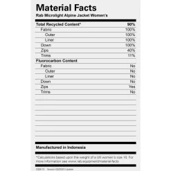 Rab - Women's Microlight Alpine Jacket - Daunenjacke