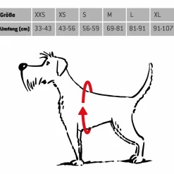 Ruffwear - Furness Jacket - Hundemantel