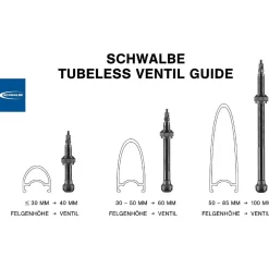 Schwalbe - UTLV Tubeless Valve - Fahrradventil