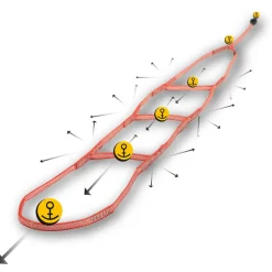 Singing Rock - Jacob Dyneema