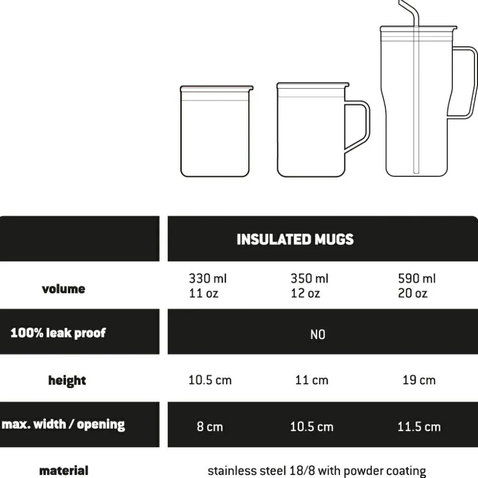 Stoic - HeladagenSt. Insulated Cup - Isolierbecher