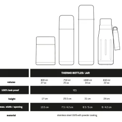 Stoic - HeladagenSt. Thermo Bottle - Isolierflasche