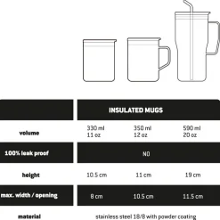 Stoic - HeladagenSt. Travel Tumbler - Isolierbecher