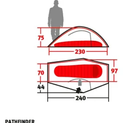 Wechsel - Pathfinder Elements - 1-Personen Zelt